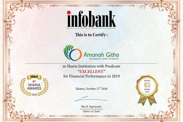 Kinerja Keuangan Amanah Githa th 2019